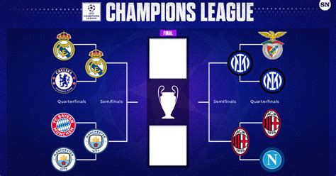 Champions League 2024/2025 Scores, Live Results, Betting。